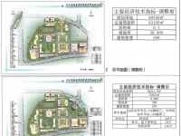 雅安四川省档案学校修建性详细规划局部调整批前公示